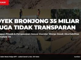 Proyek Bronjong Rp35 Miliar di Jalan Lintas Rawa Makmur Dinilai Tidak Transparan, Warga Desak Akuntabilitas