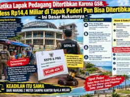 Ketika Lapak Pedagang Ditertibkan Karena GSB, Mess Rp14,4 Miliar di Tapak Paderi Pun Bisa Ditertibkan, Ini Dasar Hukumnya